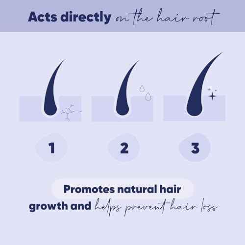 MOERIE Ultimate Hair Growth Serum for Natural Hair Regrowth & Thickening - Anti Thinning & Hair Loss Treatment for Women - Rapid Hair Growth Products - Scalp Oil Alternative - 1.69 fl oz, 2 pack