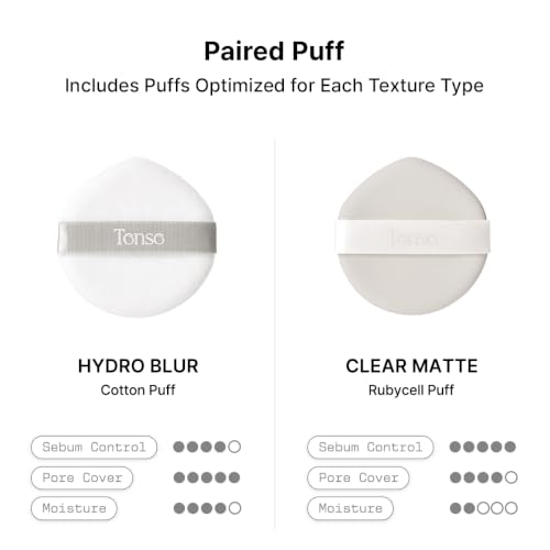 TENSE Hydro Blur Makeup Primer & Fixer 8g/0.28oz #01 - Long Lasting Blur