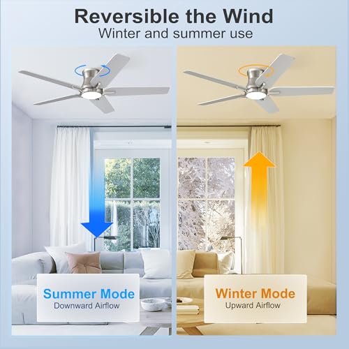 52 Inch Ceiling Fan with Lights and Remote - Brushed Nickel Flush Mount Low Profile Dimmable 6 Speeds