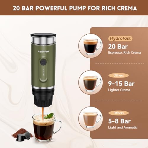 Hydrofast Army Green Portable Electric Espresso Machine with Rechargeable Battery