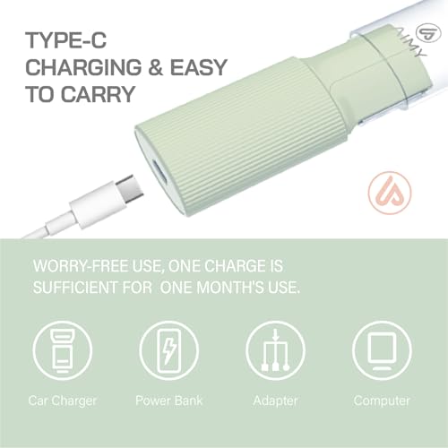Mini Body and Bikini Trimmer for Women/Men - Waterproof for Facial, Underarm, Leg, Lip, and Pubic Grooming, USB-C Rechargeable, Under 30dB Quiet, Portable with Velvet Travel Pouch (Green)