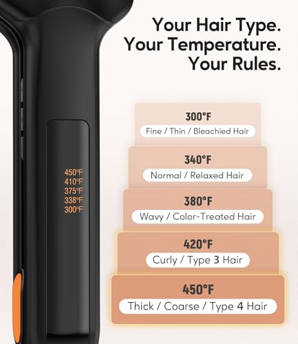 Terviiix 2-Inch Flat Iron Hair Straightener - Orange, Faster Styling for Thick & Coarse Hair