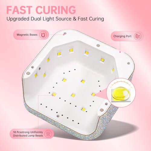 CHRISTINE SHELLY UV Gel Nail Lamp B-ab Diamond 48W Compact Plug-in Mini