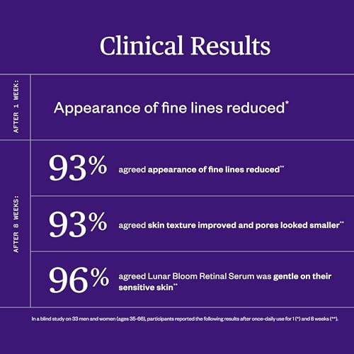 Retinal Serum for Face - Lunar Bloom 1 Ounce - Vegan & Cruelty-Free