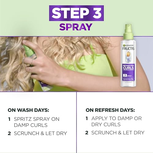 Garnier Fructis Curly Hair Care Kit with Shampoo, Mask & Spray for 2C-4C Curls