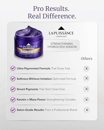 Purple Hair Mask for Blonde & Highlighted Hair - Neutralizes Brassiness & Adds Shine