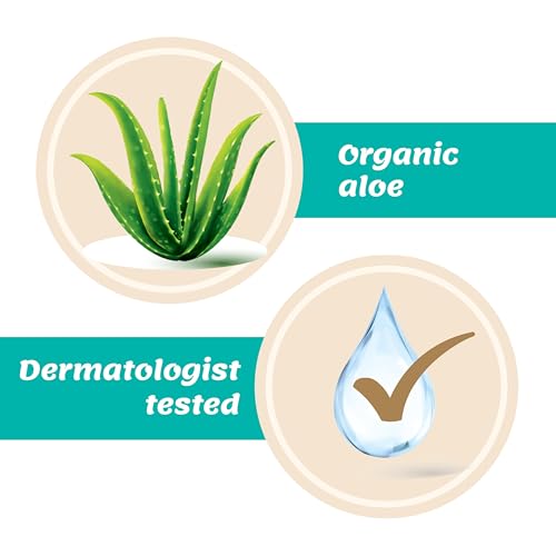 Organic Aloe Razor Refills for Women Sensitive Skin - 6 Count Pack of 2