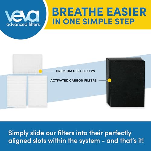 VEVA 6-Pack HEPA Air Filter Replacement with 8 Pre-Cut Carbon Filters for Honeywell HPA300