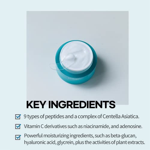 Cica Face Moisturizer with Peptides Niacinamide for Sensitive Skin 1.69 fl oz