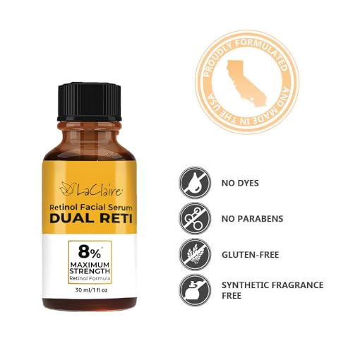 Fresh Look, Same Ingredients 8% Complex Retinol Facial Serum ? Anti-Aging, Brightening Neck & Facial Serum, Helps Nourish Skin with Lactic Acid, Vitamin A, & Retinyl Palmitate ? 15 ml
