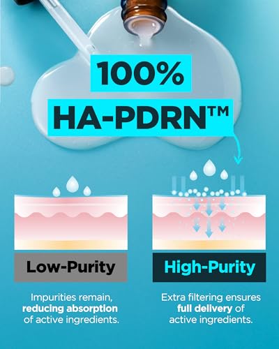 Hyper PDRN Repair Serum for Skin Rejuvenation - Anti-Aging & Pore Refining
