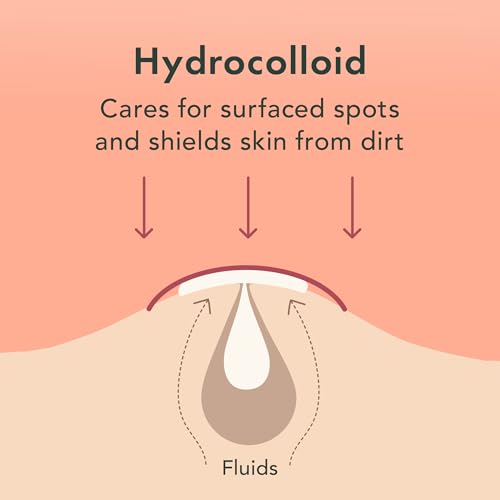 Hydrocolloid Acne Spot Cover Set - Invisible & Overnight Patches for Hot Spots