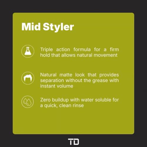 Men's Hair Styling Fiber Cream - Firm Hold, Matte Finish, 2.5 Fl Oz - Easy Washout, Made in USA - Variation of THIS listing