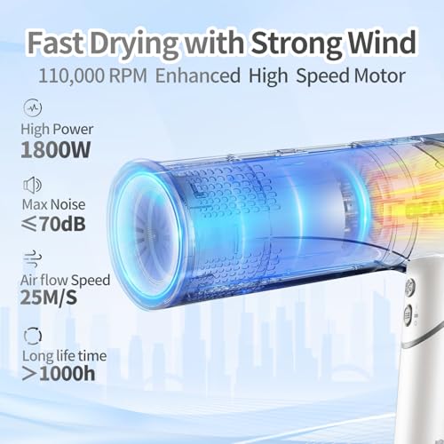 Ionic Hair Dryer 1800W Fast Drying Travel Blow Dryer with Foldable Design and Magnetic Nozzles