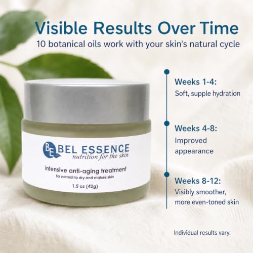 Anti-Aging Face Moisturizer with 9 Botanical Oils for Mature Skin
