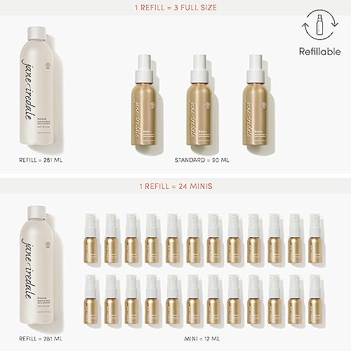 Jane Iredale Balance Hydration Spray 3.04oz Facial Mist, Natural Moisturizer & Makeup Setting, Vegan & Gluten-Free