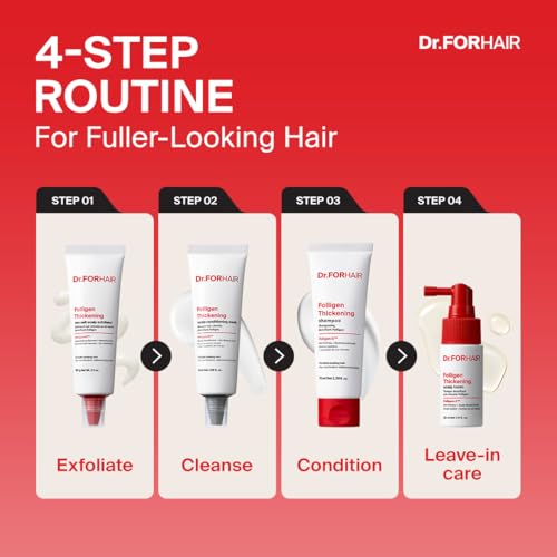 Scalp Care Kit for Hair Thinning & Loss - Travel Size 4-Step System