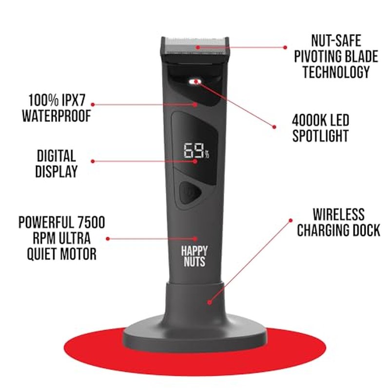 HAPPY NUTS The Ballber Pro - Replacement Blade for The Ballber Pro Electric Body Hair Trimmer for Men
