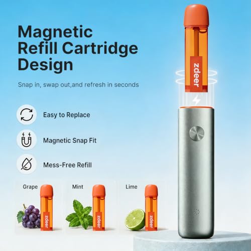 Electric Oral Spray - Probiotic Breath Freshener with 3 Flavors, Rechargeable Travel Size, Classic+3 Bombs Green