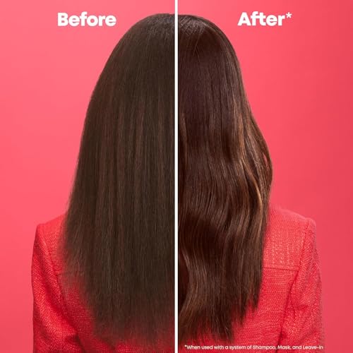 Matrix Glow Mania Mini Hair Care Kit 6.8 Fl Oz for Dull & Color-Treated Hair