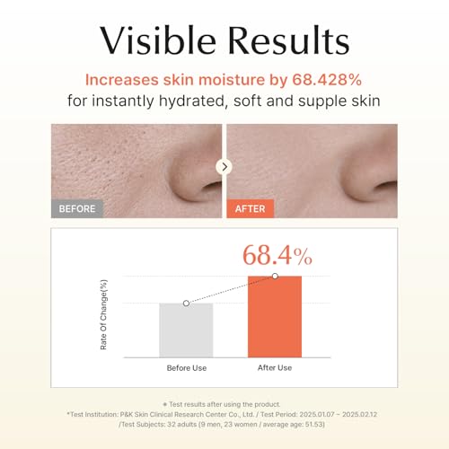 Hydrating Pore-Refining Face Mist with Ceramides & Activator - 2oz