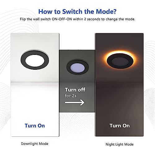 CycevSun 4 Inch Black Recessed Lights 6-Pack with Night Light & Dimming