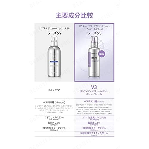 DR.PEPTI Peptide Volume Master Essence | 11 Peptides Hyaluronic Acid Bubble Serum | Age-Defying Facial Serums for Mature Skin | Face Lifting Korean Essence Collagen Serum (1.69 fl oz)