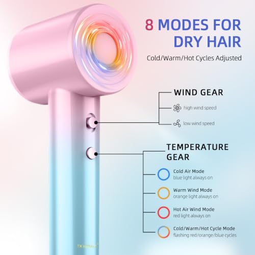 Aurora Pink Blue Ionic Hair Dryer - High-Speed 110,000 RPM Portable Blow Dryer for Salon & Home Use