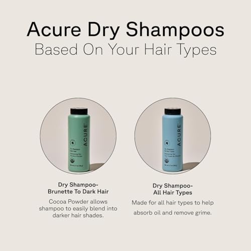 Travel Size Dry Shampoo Set - Vegan, Non-Aerosol, Rosemary & Peppermint - 1.7 oz 2 Pack