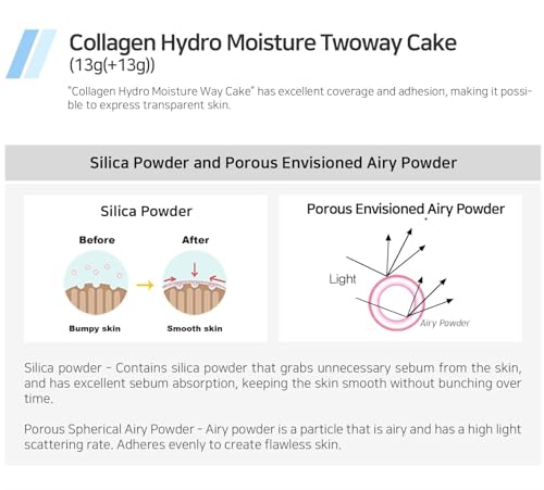 Hydrating Collagen Two Way Cake SPF25 Bright Beige Refill & Compact