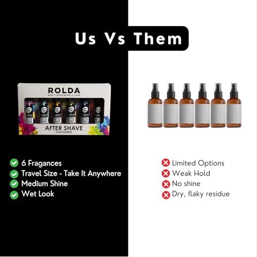 Rolda Urban Collection Aftershave for Men - 6 Full-Size After Shave Spray Tonic - Soothing Barber Essentials Skin Care with Long-Lasting Masculine Scents (6 ct)