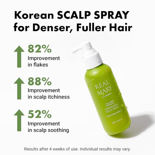 Biotin Hair Growth Spray for Thinning Hair - Scalp Revitalizer with Rosemary & Ginger