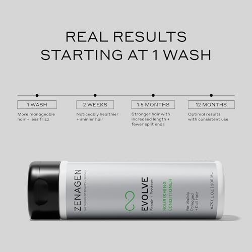 Zenagen Evolve Conditioner 6.75 Fl Oz - Hair Repair & Hydration for Damaged Hair
