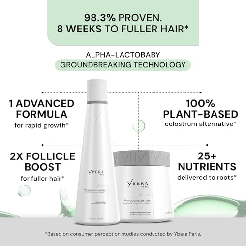 Ybera Paris Alfa-Lactobaby Hair Care Set - Shampoo & Hair Mask for Gentle Cleansing