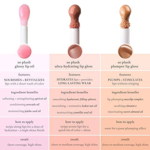 Julep So Plush Glossy Lip Oil + It¡¯s Balm Lip Crayon Duo | Hydrating Lip Care with Nourishing Oils & Buttery Smooth Color | Sheer Pink Glossy Shine & Long-Lasting Rose Tint | Vegan & Cruelty-Free