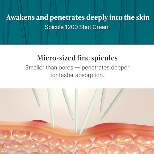 Nano Needle Lifting Cream with Peptides - Anti-Aging Wrinkle Moisturizer for Firming & Hydration, 50ml