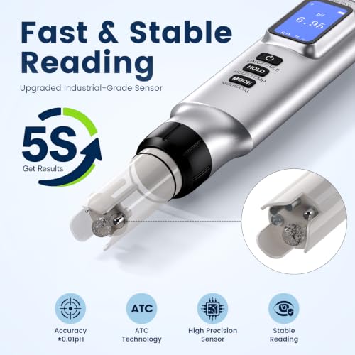 LKBird Silver 7-in-1 Smart Pool Salt & pH Tester with App, Digital Water Meter