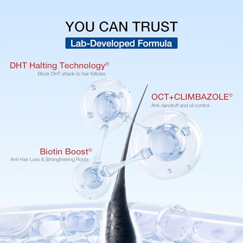 Hair Loss Shampoo for Men & Women - DHT Blocker & Hair Growth - 7 Fl Oz - Blue Label