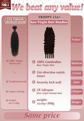 Burmese Curly Hair Bundles 20 Inch Natural Color Human Hair - Raw Virgin