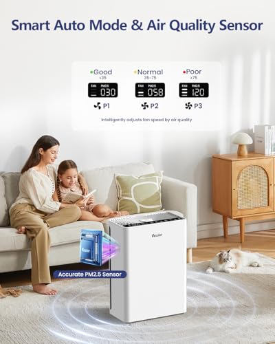 VEWIOR Large Room Air Purifier with HEPA Filter Up to 2200 ft² - Auto & Night Mode