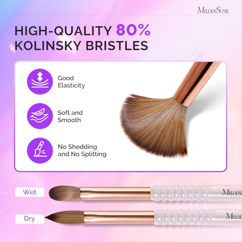 Acrylic Nail Brush - Transparent Gradient, 14mm - Kolinsky Hair Nail Art Tool