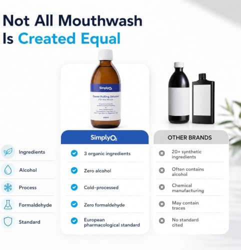 Ozone Olive Oil Pulling Mouthwash with Peppermint Oil - 8.4 oz - Natural Oral Care