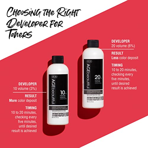 20 Volume Hair Developer Cream for Permanent Hair Color & Lighteners - 16 Fl Oz Pack of 2