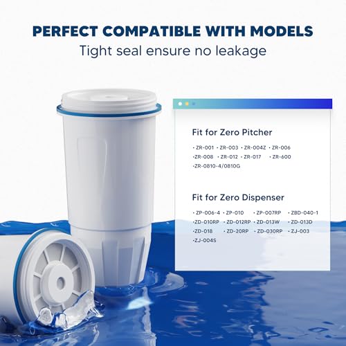 BOGDA 12-Pack Water Filter Replacement for Zero Pitchers Dispensers ZR-001 ZR-004 ZP-006 ZR-017