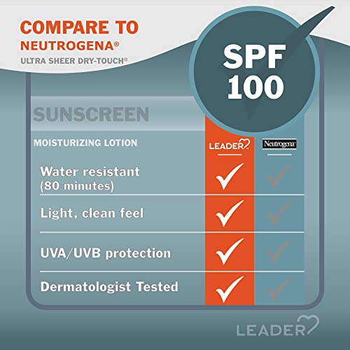 Leader Travel Sunscreen SPF 100+ 3 Pack - Ultra Sheer Water-Resistant, Dry-Touch Lotion