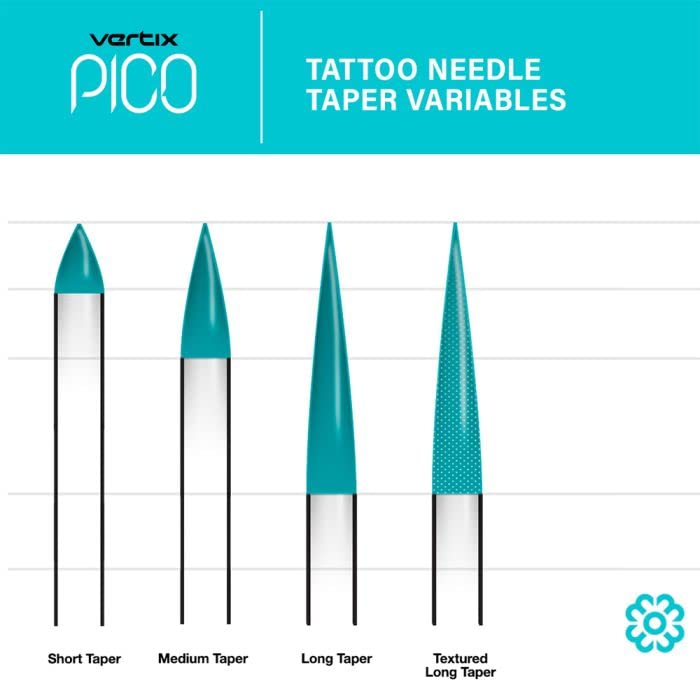 Vertix - Pico Membrane Cartridge Tattoo Needles 3 Round Liner 0.25mm