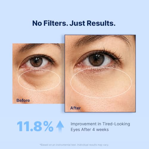 Enaskin Naturals Under Eye Patches Blue 2 Pack for Dark Circles & Puffiness