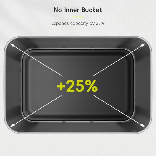 Touchless Motion Sensor Trash Can 13.2 Gal Stainless Steel Kitchen Waste Bin