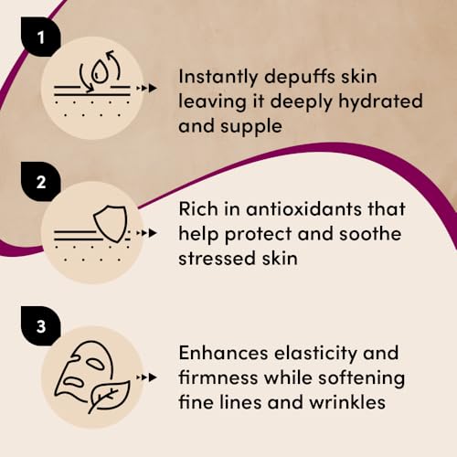Urban Veda Reviving Face Oil with Collagen - Aging Skin & Dark Circles, 1 Fl Oz (Pack of 1)