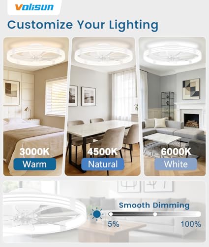 White 24 Inch Low Profile Ceiling Fan with Lights and Remote - Dimmable LED Flush Mount Fan for Bedroom